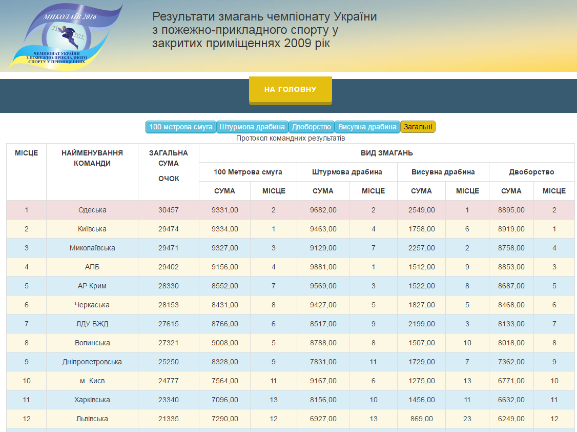 Screenshot_4