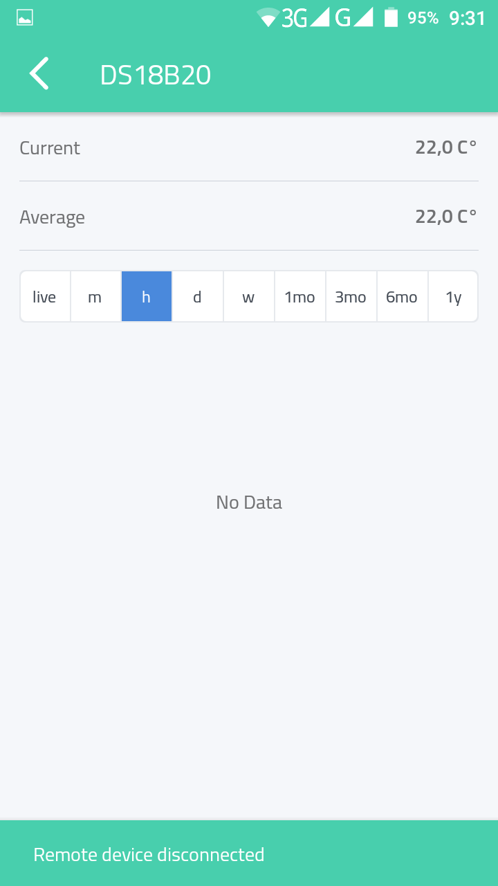 Скриншот Android mydevices.com